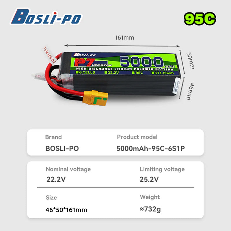 แบตเตอรี่ Boslipo P7 รุ่น 5000 - Drone Racing Battery บทวิจารณ์และราคา