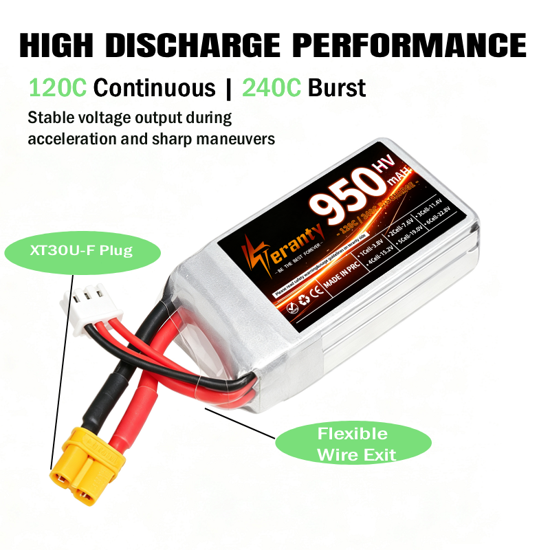 แบตเตอรี่ Teranty 2S HV 7.6V 9 - Drone Racing Charger บทวิจารณ์และราคา